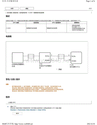 2015 2018年丰田汉兰达故障代码-全景监视系统C1684