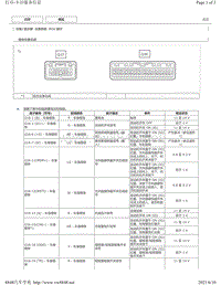 2015年丰田埃尔法针脚图-仪表系统 ECU 端子图