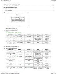 2015年丰田埃尔法针脚图-电动背门系统 ECU 端子图