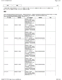 2015 2018年丰田汉兰达故障代码-胎压监控C2141-41 C2142-42 C2143-43 C2144-44 C2145-45