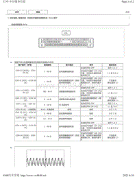 2015年丰田埃尔法针脚图-丰田驻车辅助传感器系统 ECU 端子图