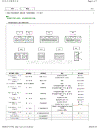 2015年丰田埃尔法针脚图-导航系统（导航接收器型） ECU 端子图