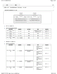 2015年丰田埃尔法针脚图-电动后视镜控制系统（带记忆功能） ECU 端子图