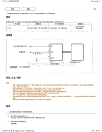 2015 2018年丰田汉兰达故障代码-全景监视系统C1625