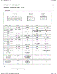 2015年丰田埃尔法针脚图-后排座椅娱乐系统（12 英寸） ECU 端子图