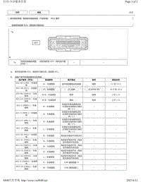 2019年丰田卡罗拉雷凌针脚图（含混动）-电动驻车制动系统（汽油车型）ECU端子图