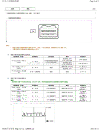 2019年丰田卡罗拉雷凌针脚图（含混动）-车道控制系统（HV车型）ECU端子图