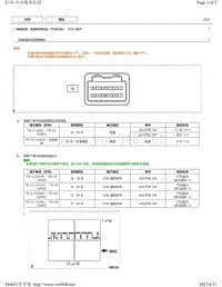 2019年丰田卡罗拉雷凌针脚图（含混动）-碰撞预测系统（汽油车型）ECU端子图