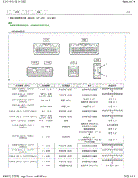 2019年丰田卡罗拉雷凌针脚图（含混动）-导航系统（HV车型）ECU端子图