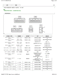 2019年丰田卡罗拉雷凌针脚图（含混动）-导航系统（汽油车型）ECU端子图