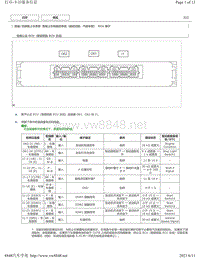 2019年丰田卡罗拉雷凌针脚图（含混动）-智能上车和启动系统（启动功能 汽油车型）ECU端子图