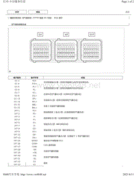 2019年丰田卡罗拉雷凌针脚图（含混动）-气囊系统（TFTM制造 HV车型）ECU端子图