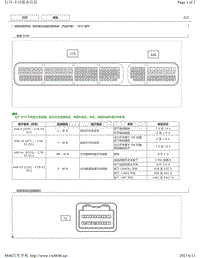 2019年丰田卡罗拉雷凌针脚图（含混动）-动态雷达巡航控制系统（汽油车型）ECU端子图