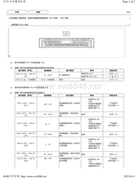 2019年丰田卡罗拉雷凌针脚图（含混动）-丰田驻车辅助传感器系统（HV车型）ECU端子图