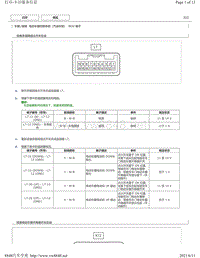 2019年丰田卡罗拉雷凌针脚图（含混动）-电动车窗控制系统（汽油车型）ECU端子图