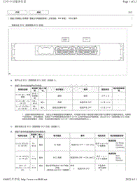 2019年丰田卡罗拉雷凌针脚图（含混动）-智能上车和启动系统（上车功能 HV车型）ECU端子图