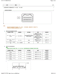 2019年丰田卡罗拉雷凌针脚图（含混动）-前摄像机系统（HV车型）ECU端子图