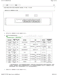 2019年丰田卡罗拉雷凌针脚图（含混动）-智能上车和启动系统（启动功能 HV车型）ECU端子图