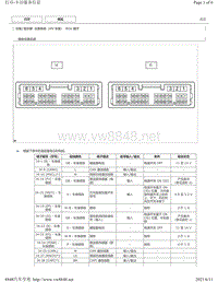 2019年丰田卡罗拉雷凌针脚图（含混动）-仪表系统（HV车型）ECU端子图