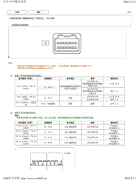 2019年丰田卡罗拉雷凌针脚图（含混动）-前摄像机系统（汽油车型）ECU端子图