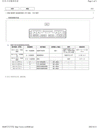 2019年丰田卡罗拉雷凌针脚图（含混动）-抬头显示系统（HV车型）ECU端子图