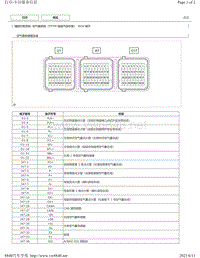 2019年丰田卡罗拉雷凌针脚图（含混动）-气囊系统（TFTM制造汽油车型）ECU端子图