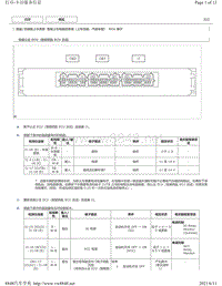 2019年丰田卡罗拉雷凌针脚图（含混动）-智能上车和启动系统（上车功能 汽油车型）ECU端子图