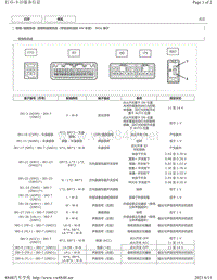 2019年丰田卡罗拉雷凌针脚图（含混动）-音频和视频系统（带收音机型HV车型）ECU端子图