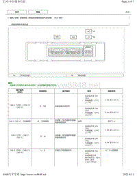 2019年丰田卡罗拉雷凌针脚图（含混动）-空调系统（带自动空调的汽油车型）ECU端子图