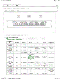 2019年卡罗拉双擎E 针脚图-智能上车和启动系统（启动功能）ECU端子图