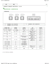 2019年卡罗拉双擎E 针脚图-车载通信系统（插电式充电车辆）ECU端子图