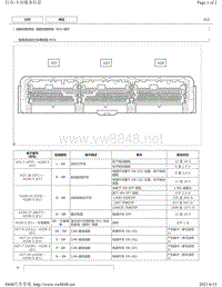 2019年卡罗拉双擎E 针脚图-巡航控制系统ECU端子图