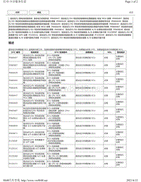 2019年卡罗拉双擎E 故障代码-混合动力控制系统P060647 P060687 P060A29 P060A44 P060A45 P060A47 P060A49 P060A87 P060B1C P060B49