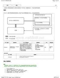 2019年卡罗拉双擎E 故障代码-混合动力控制系统P006962