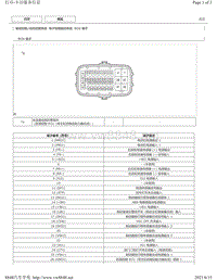 2019年卡罗拉双擎E 针脚图-电子控制制动系统ECU端子图