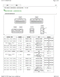 2019年卡罗拉双擎E 针脚图-音频和视频系统（收音机和显示器型）ECU端子图