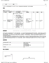 2019年卡罗拉雷凌8ZR-FXE发动机故障代码-P010064