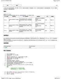 2019年卡罗拉双擎E 故障代码-8ZR-FXE发动机P261B P261C P261D