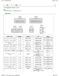 2019年卡罗拉双擎E 针脚图-导航系统ECU端子图