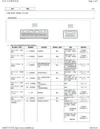 2019年卡罗拉双擎E 针脚图-仪表系统ECU端子图