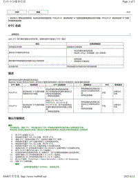 2019年卡罗拉双擎E 故障代码-发电机电动机系统P0A3F16 P0A3F1F