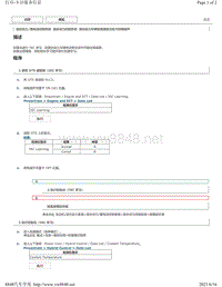 2019年卡罗拉双擎E 维修手册（混动部分）-混动控制系统-混合动力车辆变速器发出较大的响振声