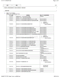 2019年卡罗拉双擎E 维修手册（混动部分）-混动控制系统-车辆状态表