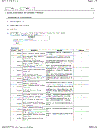 2019年卡罗拉双擎E 维修手册（混动部分）-混动控制系统-车辆控制记录