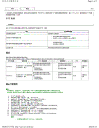 2019年卡罗拉双擎E 故障代码-发电机电动机系统P0A3F21 P0A3F22