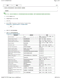 2019年卡罗拉双擎E 维修手册（混动部分）-混动控制系统-定格数据