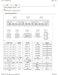 2017年凯美瑞混合动力针脚图-导航系统 ECU 端子图