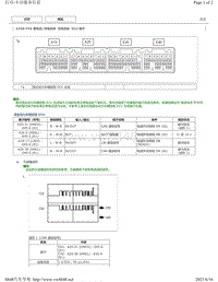 2017年凯美瑞混合动力针脚图-A25B-FXS发动机充电系统ECM端子图