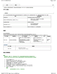 2019年卡罗拉双擎E 故障代码-发电机电动机系统P0E7100