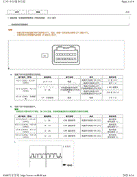 2017年凯美瑞混合动力针脚图-车道偏离警报系统（带转向控制） ECU 端子图